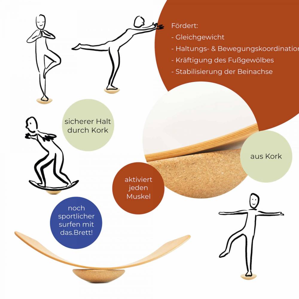 TicToys der.Wackler - Trainingsgerät für Gleichgewicht & Fußgesundheit