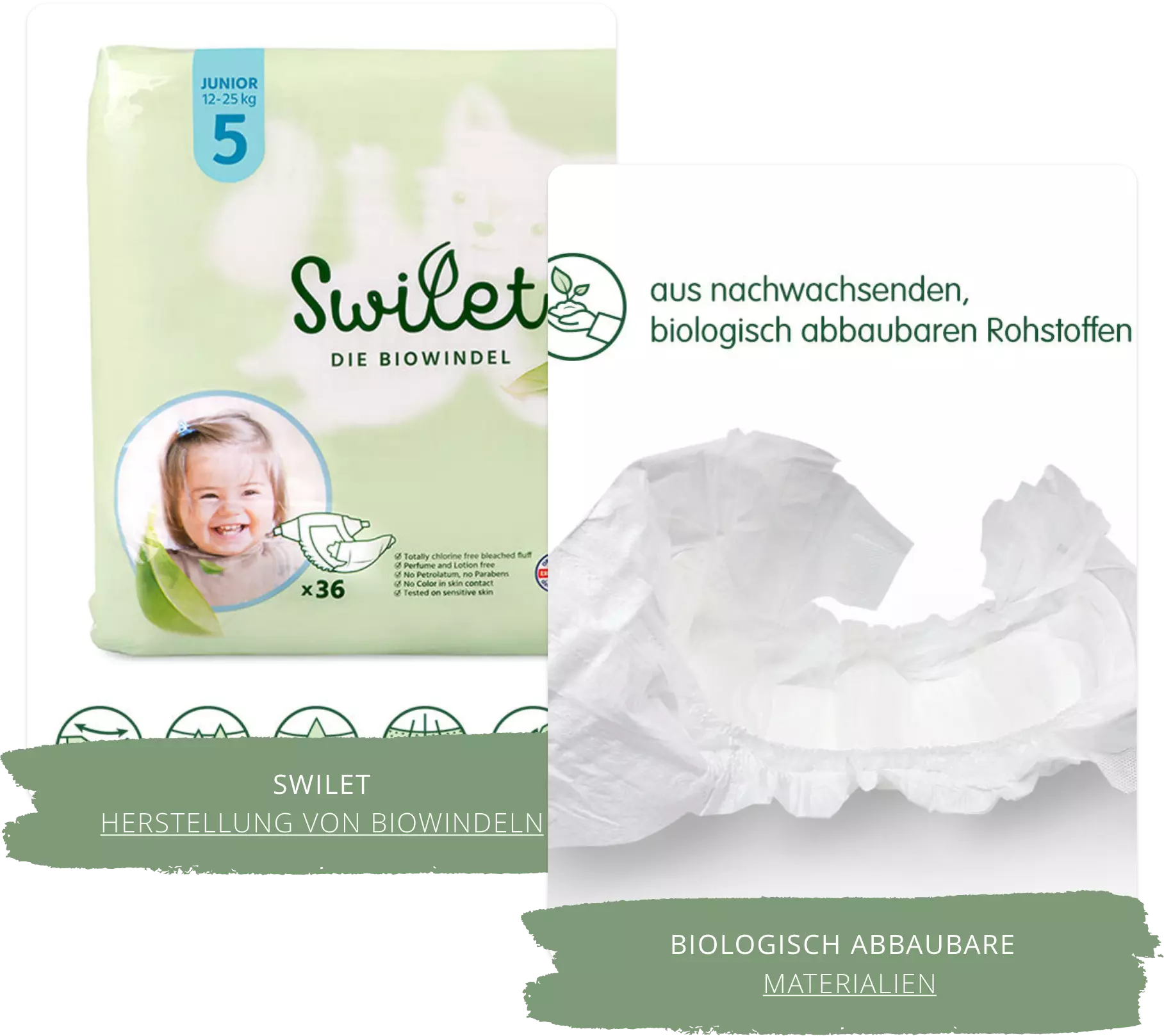 Swilet Biowindeln