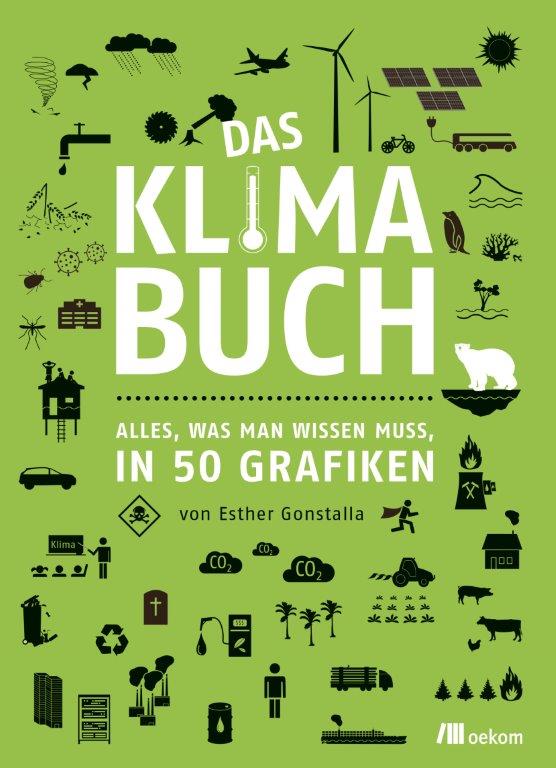 Oekom Verlag "Das Klimabuch"